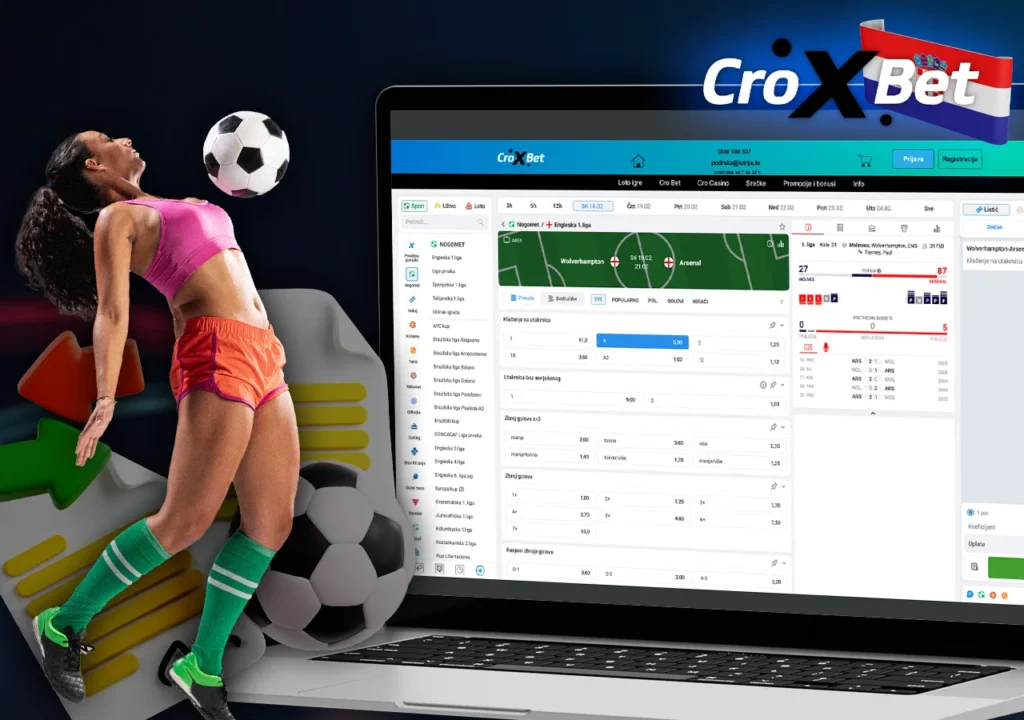 Mogućnosti klađenja na nogomet i popularne lige